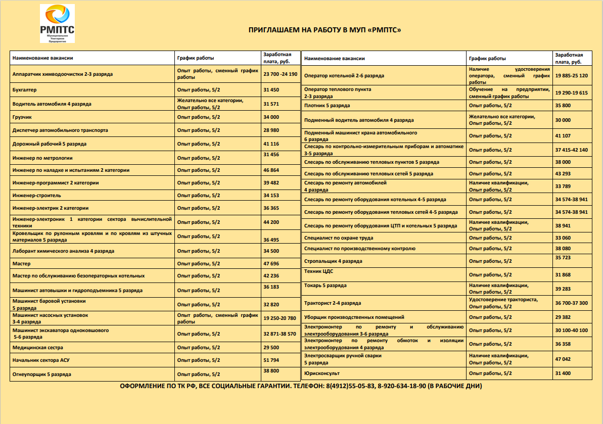 Официальный сайт МУП «РМПТС» | Вакансии